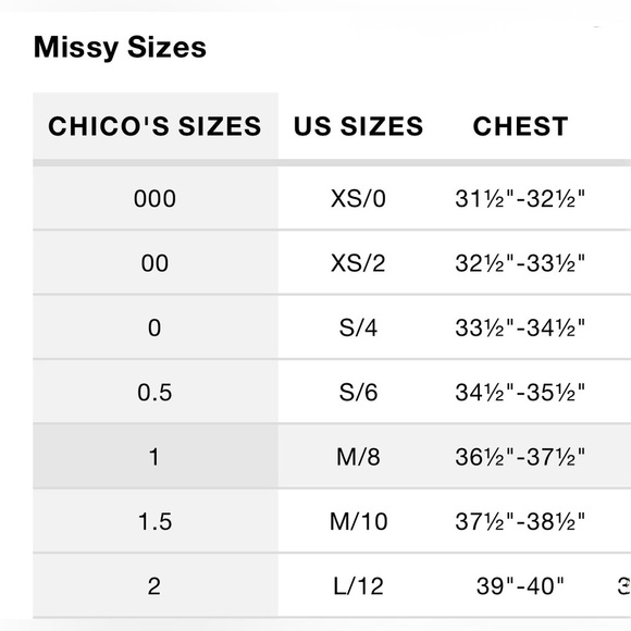 Chicos Travelers Royal Blue Long Sleeve Stretchy Knit V-Neck Tunic Size M - Picture 5 of 5